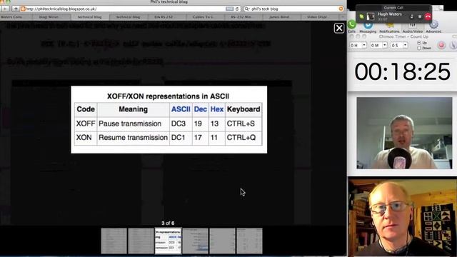 RS232 - fifty years and still going! смотреть онлайн