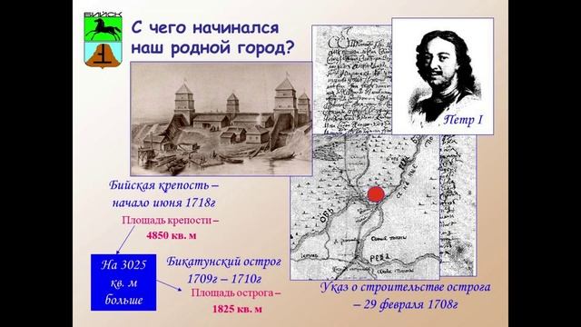 Шабанов Данил Бикатунский острог