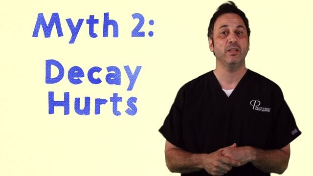 Polyviou Dental - July is Oral Health Month! смотреть онлайн