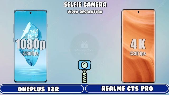 Oneplus 12R vs Realme GT5 Pro смотреть онлайн
