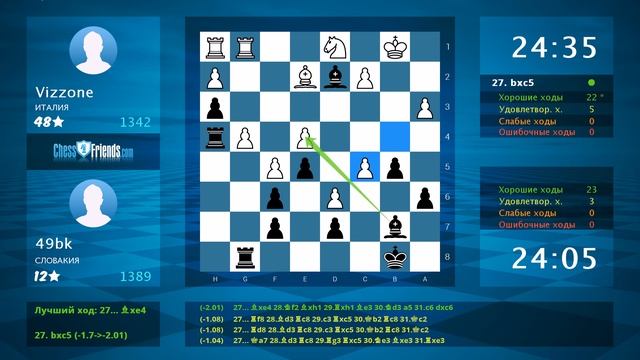 Chess Game Analysis: Vizzone - 49bk : 0-1 (By ChessFriends.com) смотреть онлайн