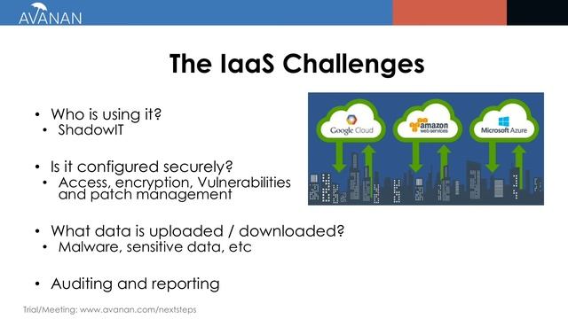 Cloud Infrastructure | Avanan Webinar Series смотреть онлайн