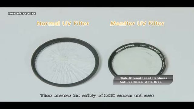 敏特UV滤镜英文版成品 смотреть онлайн