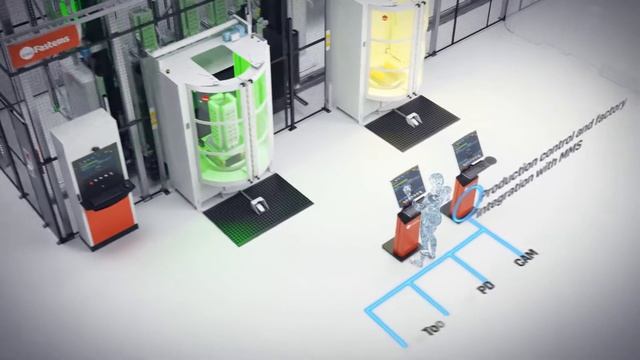 Adaptive FMS maximizes production performance смотреть онлайн