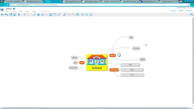 Як застосовувати Mind Map у навчанні англійської мови молодших школярів смотреть онлайн