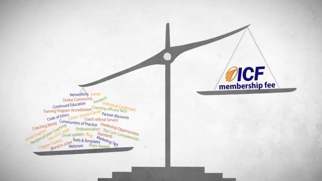 How valuable is ICF Membership смотреть онлайн