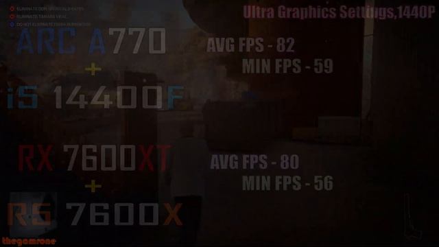 RX 7600XT + RYZEN 5 7600X Vs ARC A770 + INTEL I5 14400F