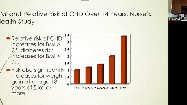 Heart Disease Prevention with Dr. Rami Turk + Alex Casini смотреть онлайн