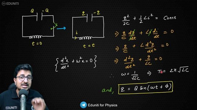 LC Oscillation - AC | IIT JEE Physics | Concept & Question | Mohit Sir | Eduniti смотреть онлайн