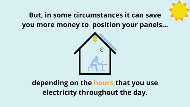 Do your solar panels need to face North? смотреть онлайн