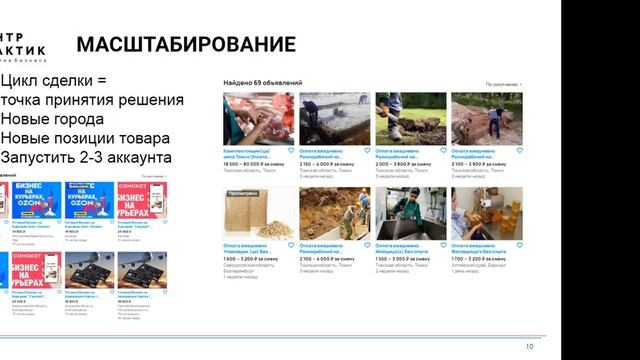 Авито. Продвижение на Авито. Роман Чумакин смотреть онлайн