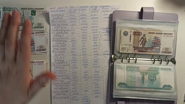 Распределение семейного бюджета по системе конвертов. Март первое распределение.