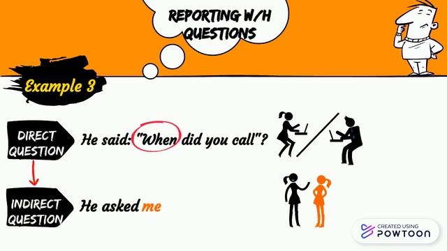 Reported Speech 5- Reporting Questions