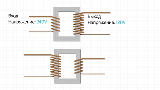 Повышающие и понижающие трансформаторы смотреть онлайн