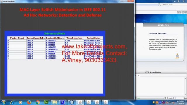 MAC Layer Selfish Misbehavior in IEEE 802 11 Ad Hoc Networks Detection and Defense смотреть онлайн
