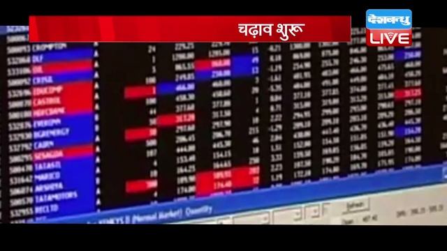 Exit Poll Results 2019 से शेयर बाज़ार गदगद | Share Market latest Updates | Sensex | Nifty news смотреть онлайн