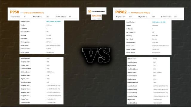 AMD Radeon™ HD 7850 VS HD 6550D - Benchmark Comparison смотреть онлайн
