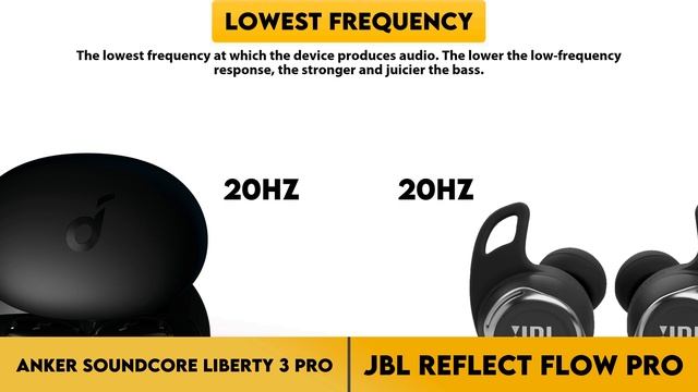 Anker Soundcore Liberty 3 Pro vs JBL Reflect Flow Pro Comparison смотреть онлайн