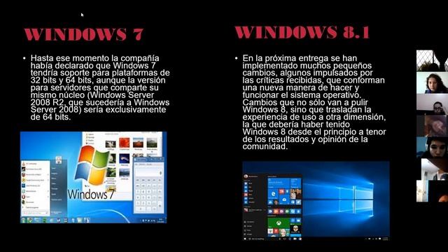 3BGU B COMPUTACION VERONICA 16ABR2021 смотреть онлайн