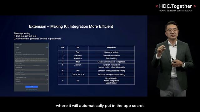 HMS Core 5.0 App Services: HMS Toolkit, A Fast Way To Integrate HMS Core