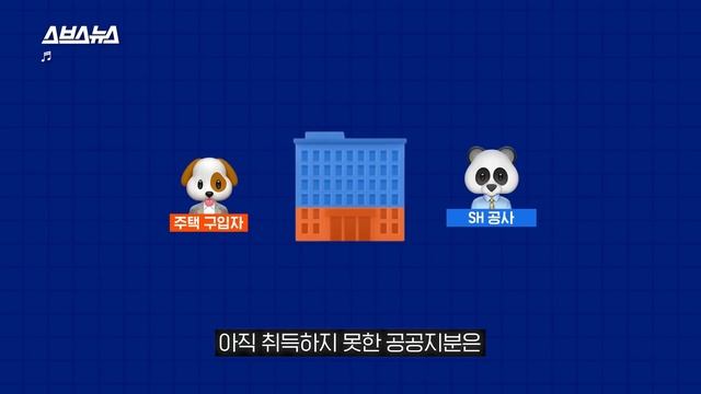 시세 1/4 가격에 집을 살 수 있는 방법이 있다?/스브스뉴스 | Buying Houses for a Quarter of the Price смотреть онлайн