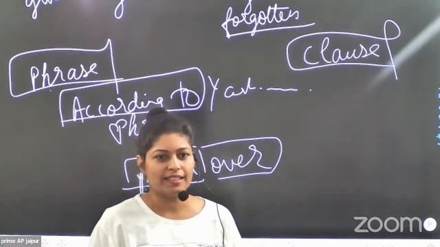 AILET 2024 VERBAL MASTERCLASS смотреть онлайн