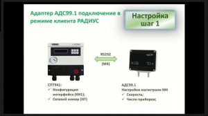 OPC-UA сервер ЛОГИКА