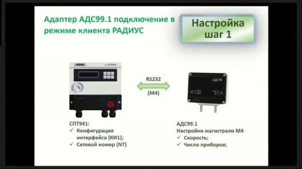 OPC-UA сервер ЛОГИКА