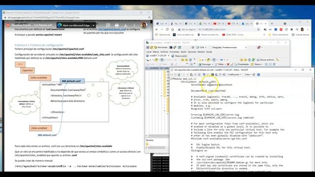 Apache #2: Archivos de configuración de los sitios смотреть онлайн