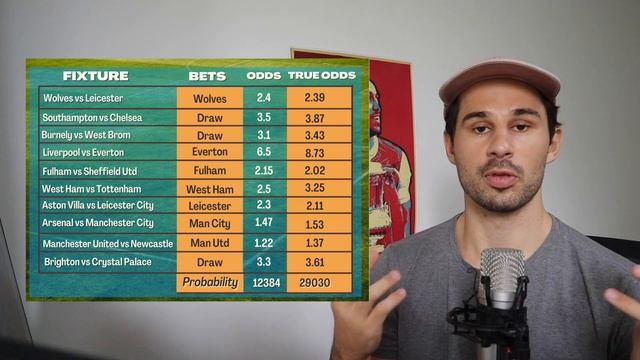 How to NOT Make Money From Sports Betting | 10 Biggest Mistakes in Gambling смотреть онлайн