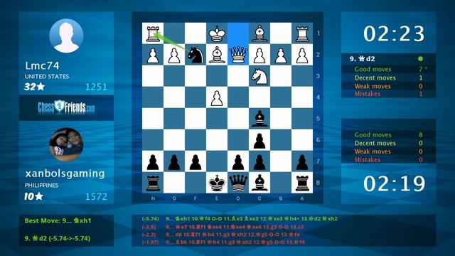 Chess Game Analysis: Lmc74 - xanbolsgaming : 0-1 (By ChessFriends.com) смотреть онлайн