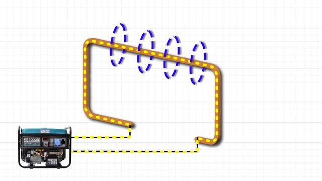 Электромагнитная индукция смотреть онлайн