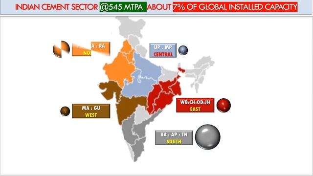 55 ACC LTD. WHY THE CEMENT STOCK CONTINUES TO BE UP AND AHEAD - REASONS 09NOV21 смотреть онлайн