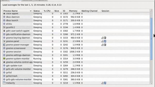 view running processes смотреть онлайн