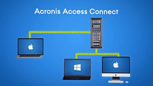 Acronis Access Connect 10 (formerly ExtremeZ IP) смотреть онлайн