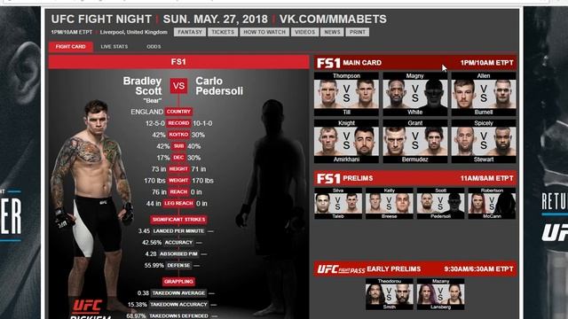 Прогноз и аналитика от MMABets UFC FN 130: Робертсон-Маккен, Скотт-Педерсоли. Выпуск №91. Часть 2/5 смотреть онлайн