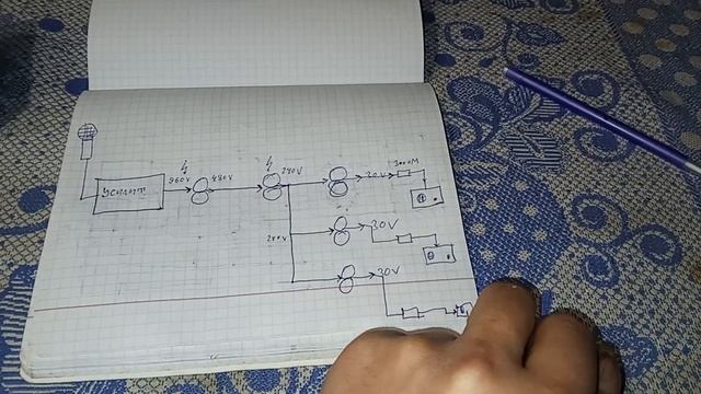Трансформатор ТАМУ-25. Для чего и где применяется. Особенности. смотреть онлайн