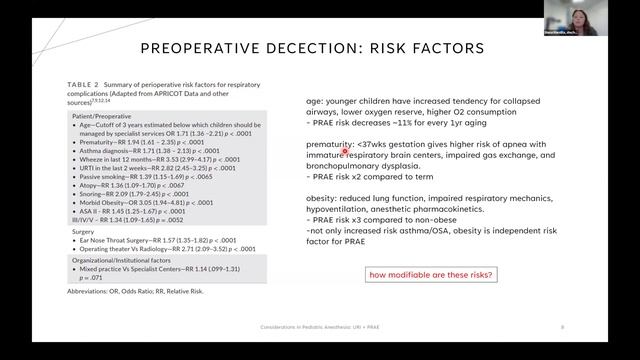 February 27, 2024, SD Diana Mantilla- "Considerations in Pediatric Anesthesia: URI + Laryngospasm" смотреть онлайн