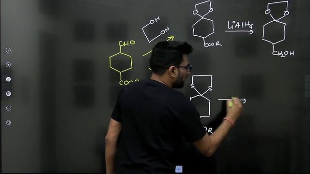 Super Organic Chemistry - 5 | Carbonyl Compounds | 100% JEE Score | Unacademy JEE | Ashwani Tyagi смотреть онлайн