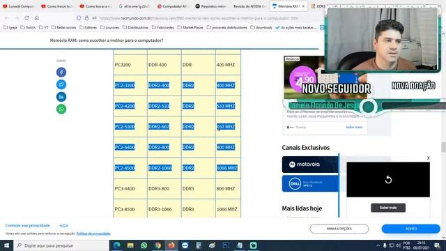 TUDO QUE PRECISA SABER SOBRE MEMÓRIA RAM, COMO SEI QUANTO POSSO COLOCAR LIVE 06 LUNARDI COMPUTADORE смотреть онлайн