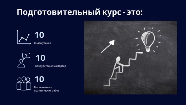 Подготовительный курс смотреть онлайн