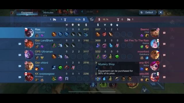 IPHONE 14 PRO MAX HAYABUSA GAMEPLAY! 10X FASTER THAN BEFORE!! смотреть онлайн