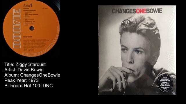 David Bowie-Ziggy Stardust