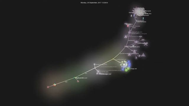 Gource visualisation: fAndreuzzi/TUI-ConsoleLauncher on 2020-12-12 смотреть онлайн