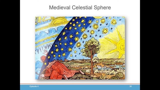 Celestial Navigation Episode 4: The Solar System смотреть онлайн