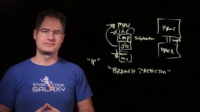 Performance-Aware Programming Series 75-90 смотреть онлайн