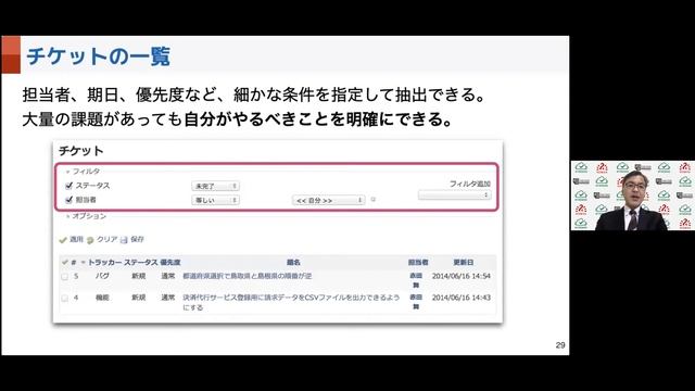 【プロジェクト管理ツールRedmine 】はじめる！Redmine（初心者向け）（2021年10月） смотреть онлайн