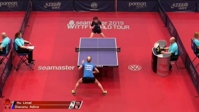 Hu Limei vs Adina Diaconu | 2019 ITTF World Tour Hungarian Open Highlights (Pre) смотреть онлайн