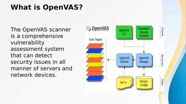 CompTIA Security+ | Domain-1Threats, Attacks & Vul | Scanning Remediation Vul using OpenVAS |Lab 1. смотреть онлайн