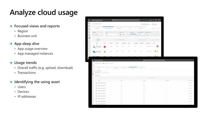 Discovering shadow IT смотреть онлайн